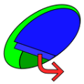Water Surfaces