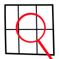 Parcel Analysis