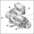 Shift Attribute Position