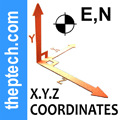 XYZ Coordinates