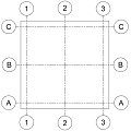 Gridlines Trial