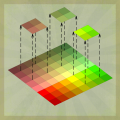 QuickSurfaces