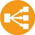 Batch View Duplicator