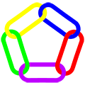 Building Management System BMS