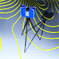 Scan Terrain