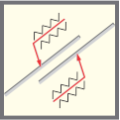 Labels on polylines and blocks