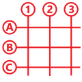 Grid Line