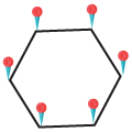 PARCEL ELEMENTS