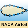 Airfoil Generator