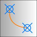 Corridor Featureline Points