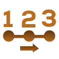 Consecutive Numbers