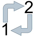 Renumbering Sheet