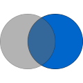 Auto Join Geometry