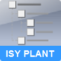 ISY Plant Review
